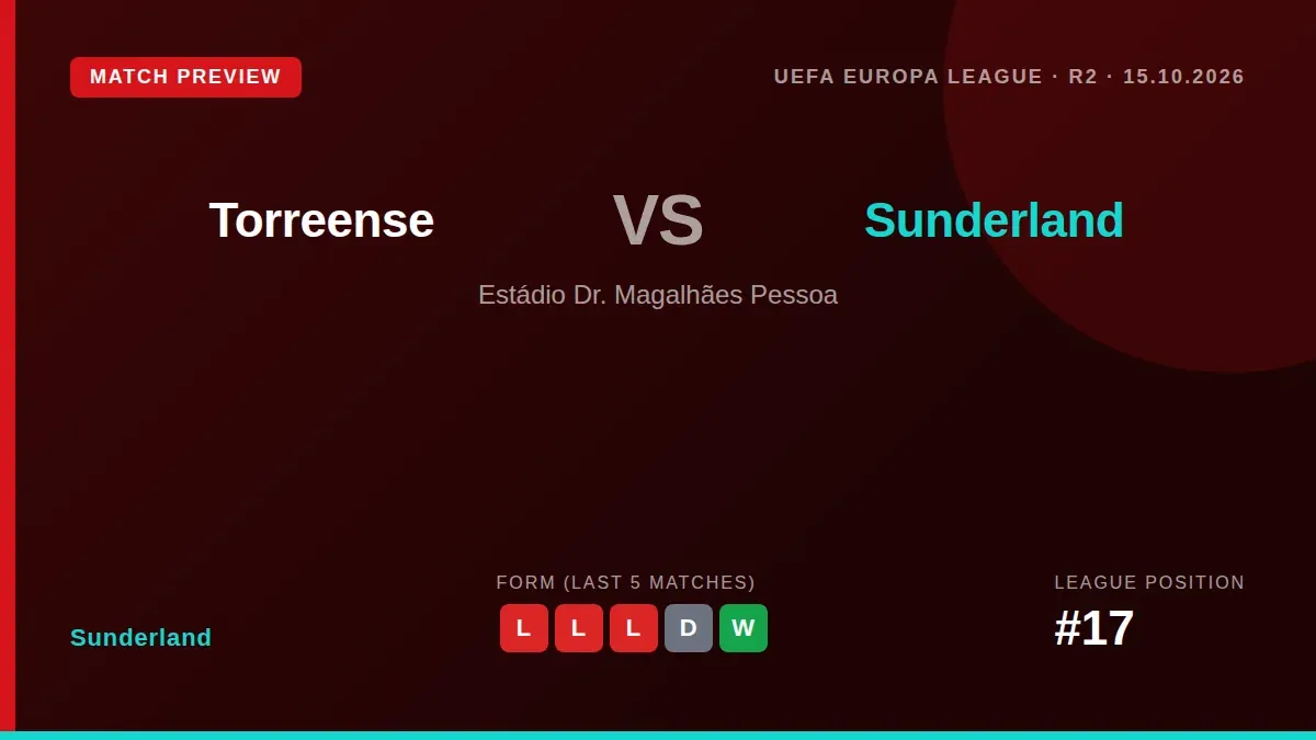 Sunderland travel to face Portuguese Cup winners SCU Torreense this week