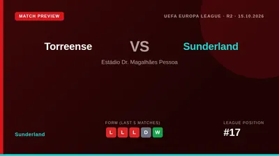 Sunderland travel to face Portuguese Cup winners SCU Torreense this week